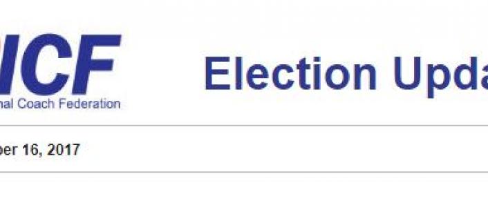 Lezárultak a 2018-as ICF Global Igazgatóanács választások